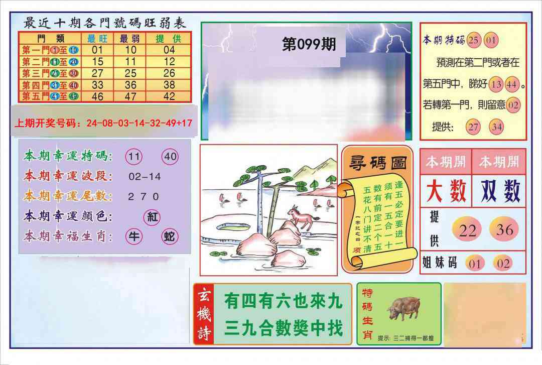 099期逢赌必羸[图]
