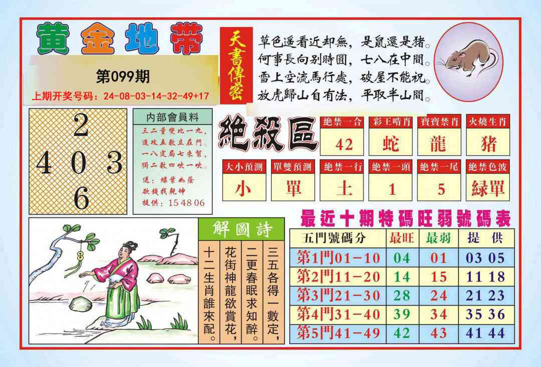 099期黄金地带[图]