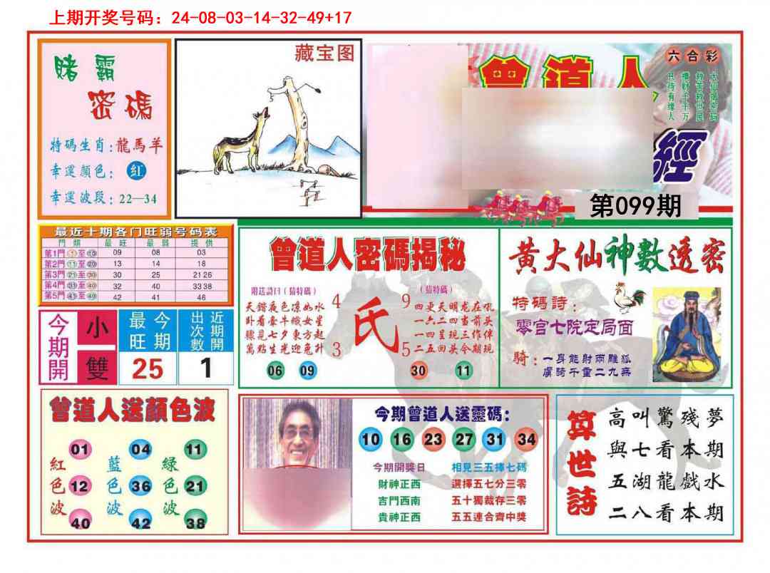 099期赢钱一经[图]