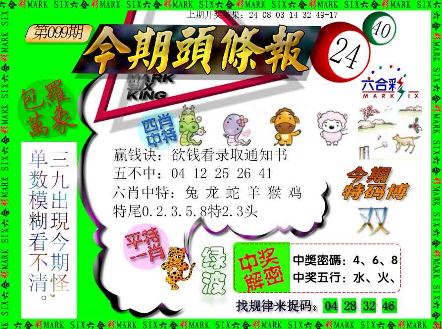 099期今期头条报[图]