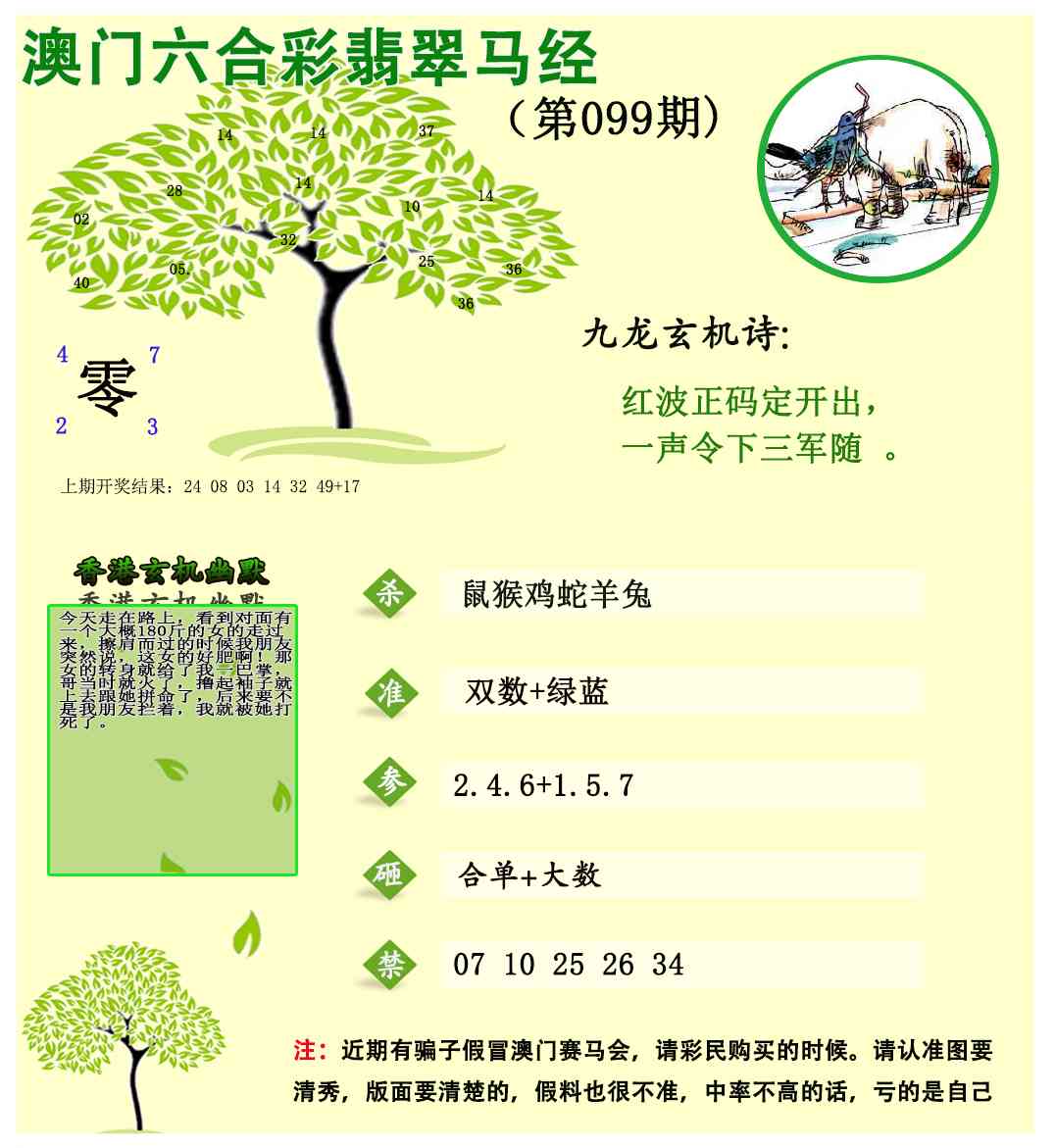 099期翡翠马经[图]